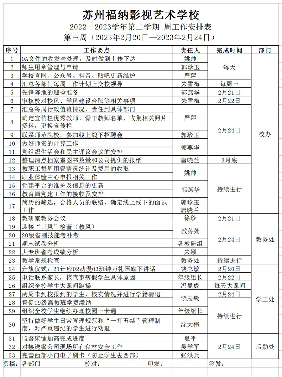 2022-2023第二學(xué)期第三周工作安排_(tái)Sheet1.jpg