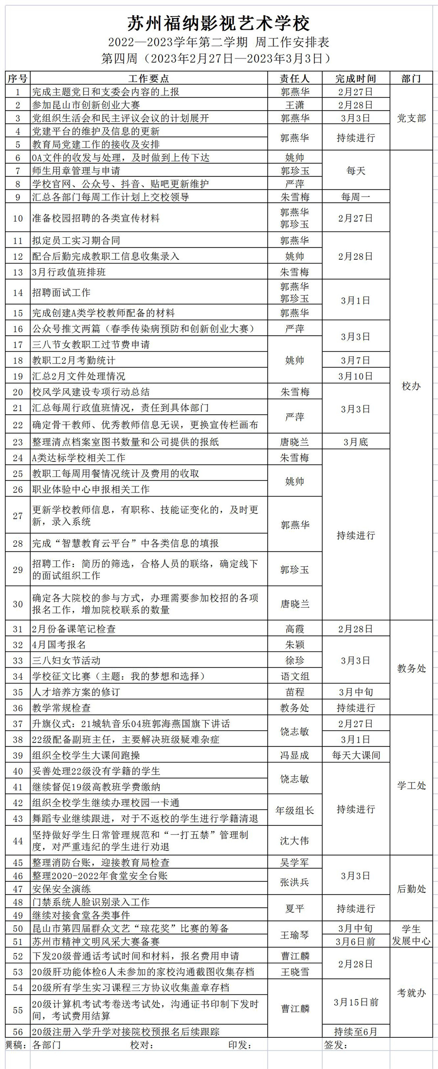 2022-2023第二學(xué)期第四周工作安排_Sheet1.jpg