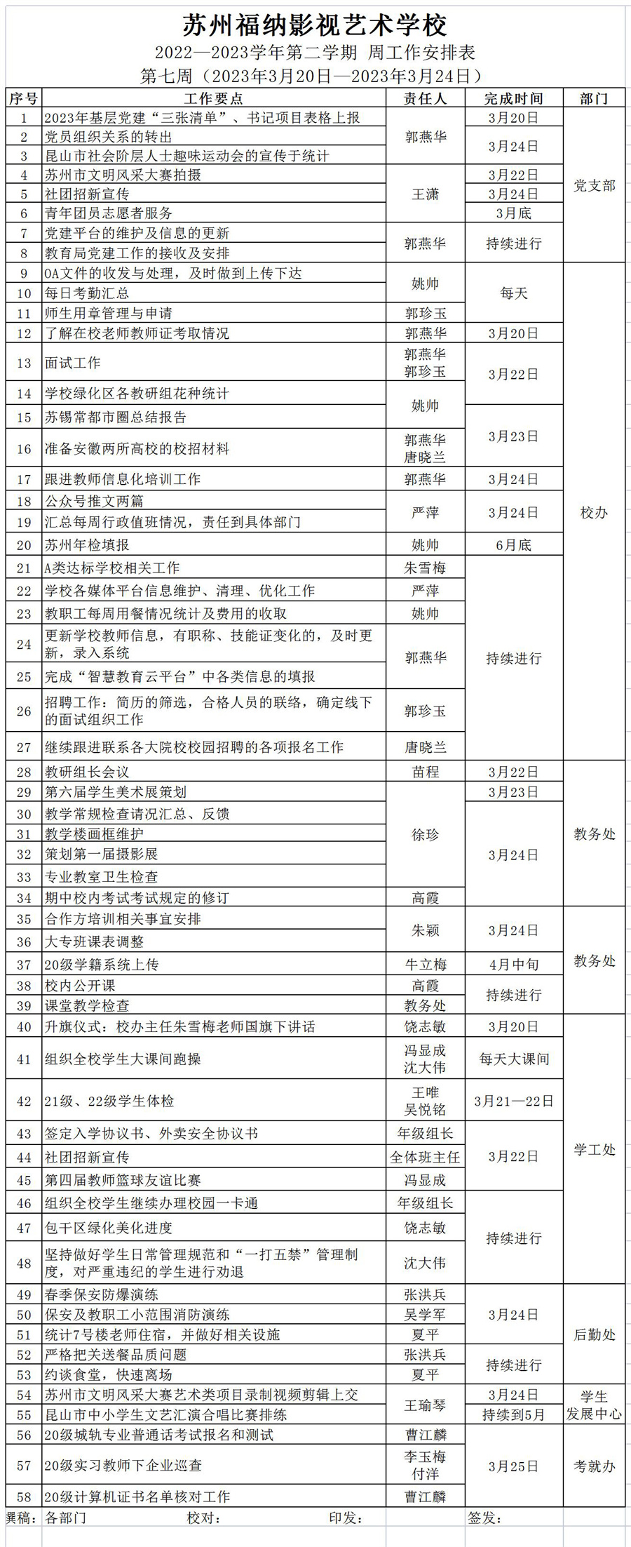 2022-2023第二學(xué)期第七周工作安排_(tái)Sheet1.jpg